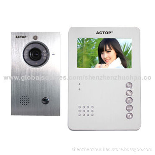 New 4.3-inch Wired Video Doorphone, ID Card Access